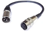 Din Klein Tuchel To Xlr Adapter Sennheiser MKH405 406T 415T MD421 Beyer M160 M88. Fixed Price $26.49.