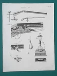 Pneumatics Air Gun Rifle Construction Lamp - 1822 Print A. Rees. Fixed Price $27.30.