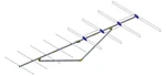 Stereo Probe (sky Blue SBFM9) Long Range Directional Fmhd Antenna. Fixed Price $239.00.